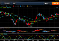 fx-chart-usd-jpy