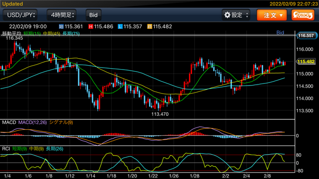 FX USD JPY fx-usd-jpy