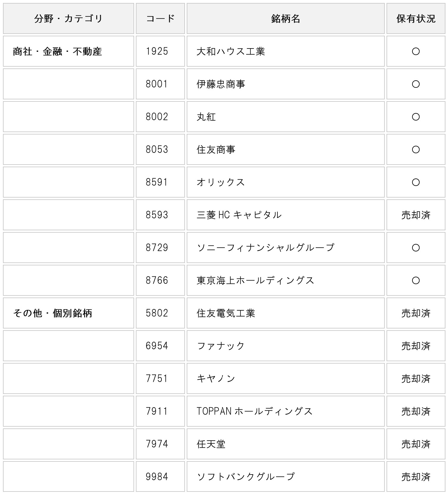 table-stock-reflection-2026-q3-02